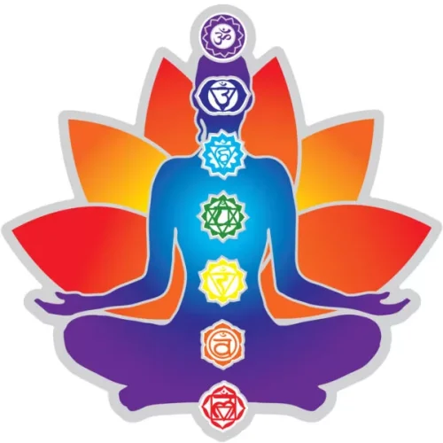 Suncatcher - Chakra